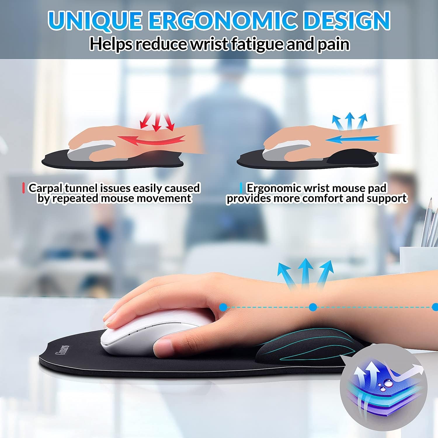 Enlarge round Smooth Superfine Fibre Memory Foam Mouse Pad Wrist Rest Support - Ergonomic Mousepad with Nonslip Base for Laptop, Computer, Gaming, Office - Comfortable for Typing & Pain Relief