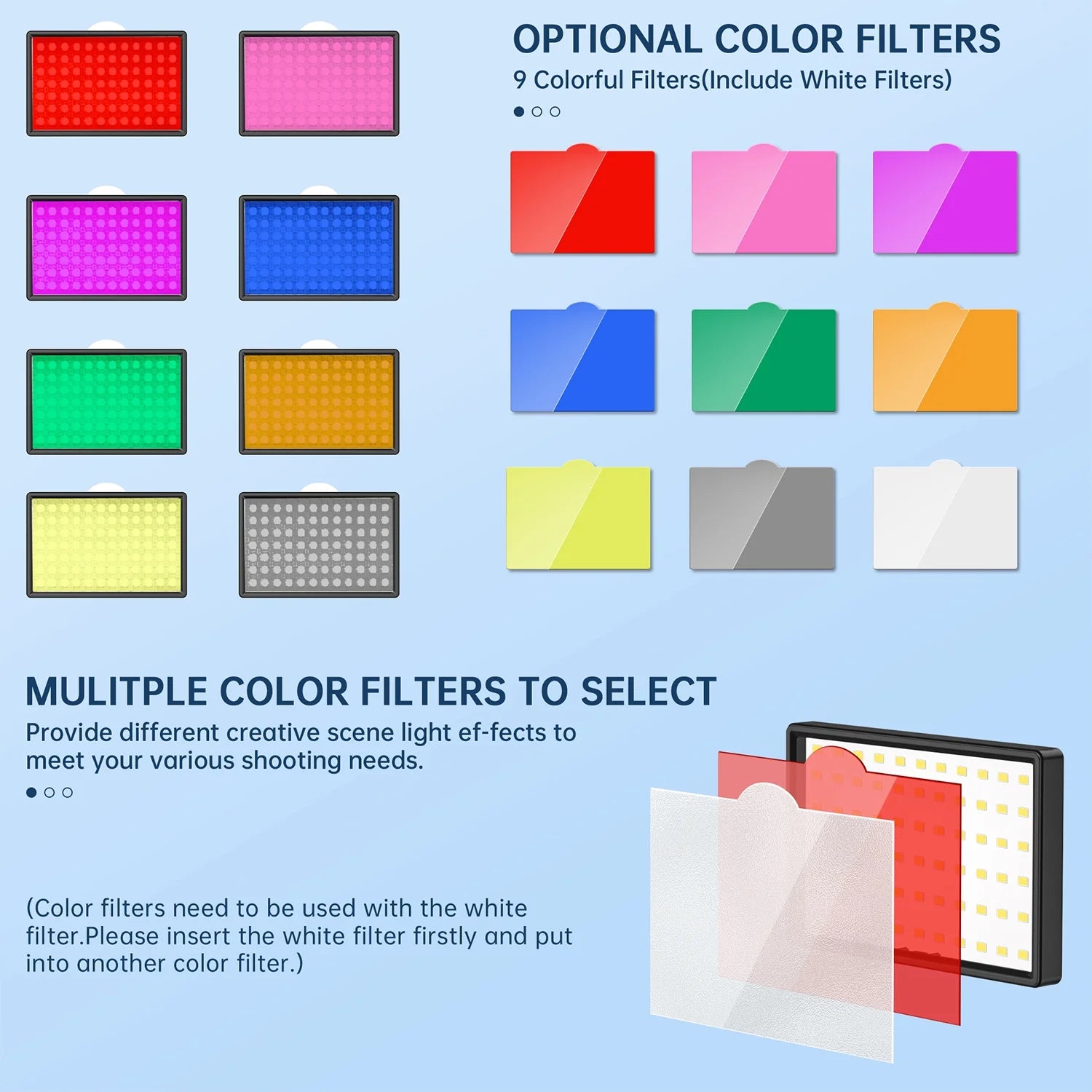 LED Photo Video Light Kit, 2Pcs Remote Control Dimmable USB LED Continuous Light Photography Light with Tripods, 10 Brightness Level and 9 Color Filters for Photo Studios, Youtube, Tiktok