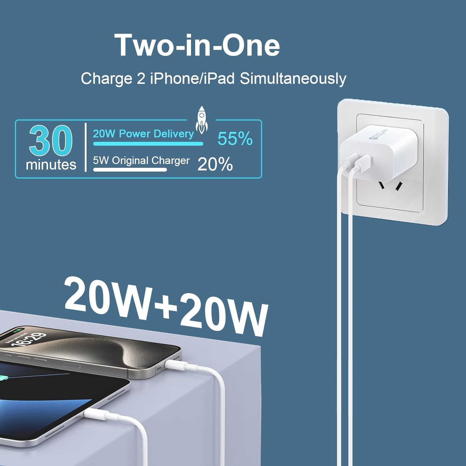 USB C Charger Block for Phone 15 Pro Max,20W USB C Charger with 12FT Long USB C to C Fast Charging Cord Cable Compatible for Phone 15 Pro Max/15 Pro/15 Plus/15/Android Phone