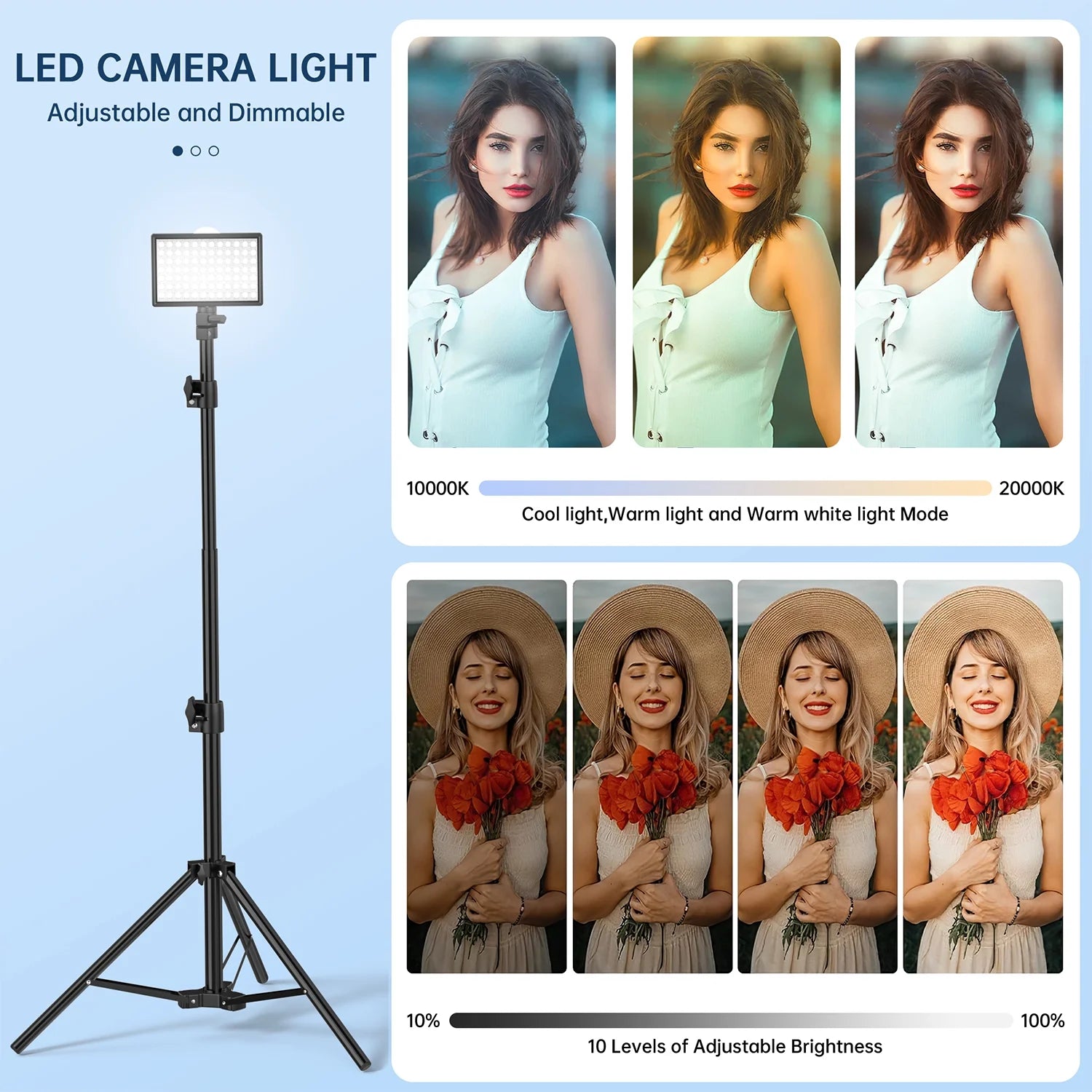 LED Photo Video Light Kit, 2Pcs Remote Control Dimmable USB LED Continuous Light Photography Light with Tripods, 10 Brightness Level and 9 Color Filters for Photo Studios, Youtube, Tiktok