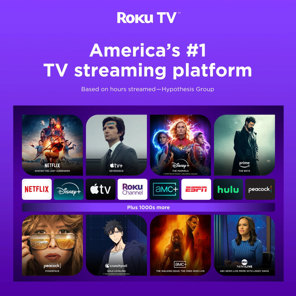 32” Class HD (720P) LED Roku Smart Television (100012589)