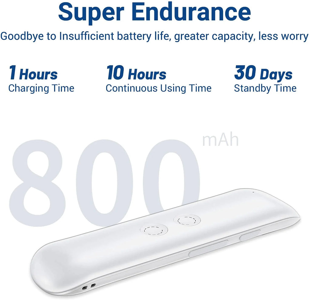 Language Translator Device Portable Foreign Language Real-Time 2-Way Translations, Supporting 72+ Languages for Travelling Learning Shopping Business Chat Recording Translations